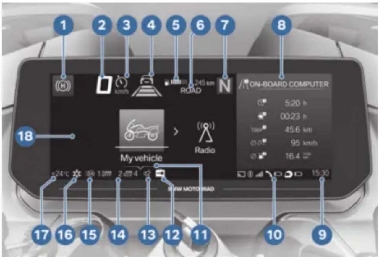 1 2 3 4 5 6 7 8 18 My vehicle Radio ON-BOARD COMPUTER 5:20 h 00:23 h TRAP 45.6 km 95 km/h 16.4 17 16 15 14 13 12 11 10 9