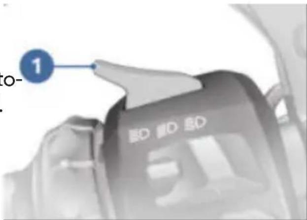 1 ISO-