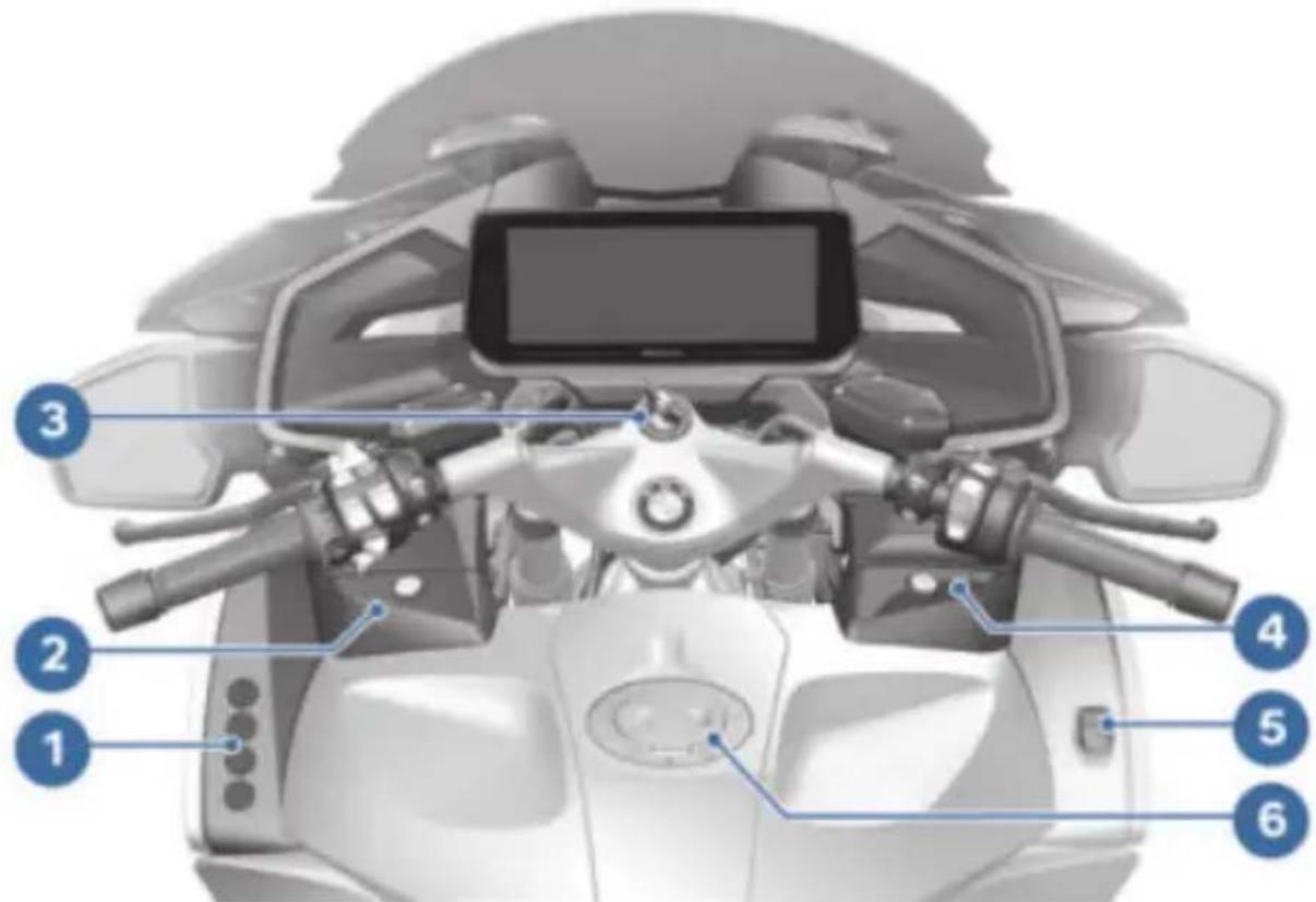 Labeled diagram of a motorcycle interior with numbered parts for identification