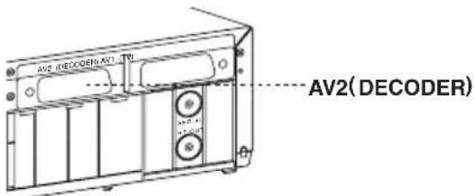 AV2 (DECODER) AV2 (DECODER)