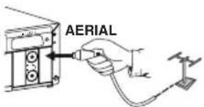 AERIAL