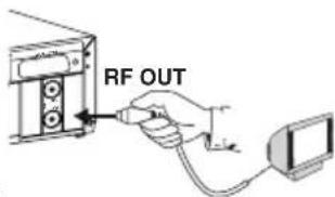 RF OUT