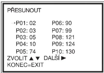 PŘESUNOUT →P01: 02 P06: 90 P02: 03 P07: 99 P03: 05 P08: 121 P04: 10 P09: 124 P05: 74 P10: 130 ZVOLIT ▲ ▼ DALŠÍ ▶ KONEC=EXIT