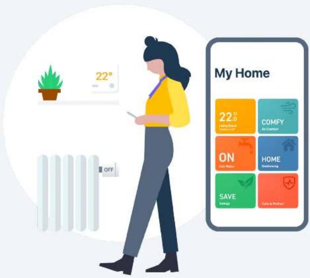 TADO Smart Thermostat - ③ Manual control of your heating - 1