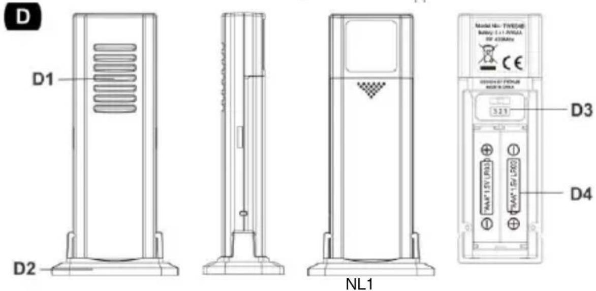 D D1 D2 NL1 D3 D4 MAX 1.5V (R03) MAX 1.5V (R00) MAX 1.5V (L00) MAX 1.5V (L03) MAX 1.5V (L00) MAX 1.5V (L03) MAX 1.5V (L00) MAX 1.5V (L03) MAX 1.5V (L00) MAX 1.5V (L03) MAX 1.5V (L00) MAX 1.5V (L03) MAX 1.5V (L00)