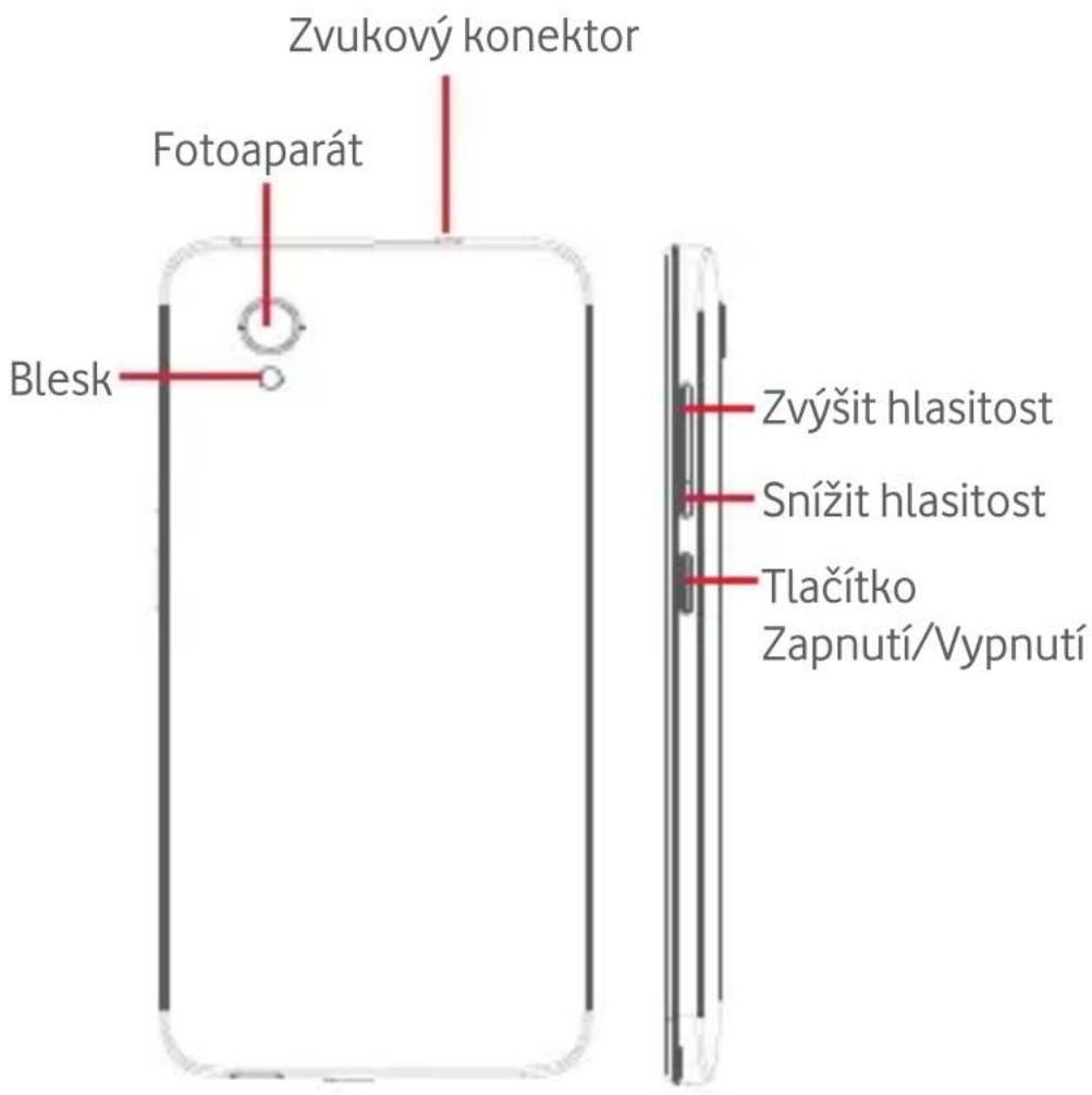Zvukový konektor Fotoaparát Blesk Zvýšit hlasitost Snížit hlasitost Tlačítko Zapnutí/Vypnutí