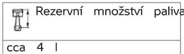 Rezervní množství paliva cca 4 1