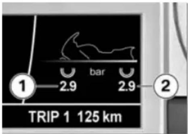 1 2.9 bar 2.9 2 TRIP 1 125 km