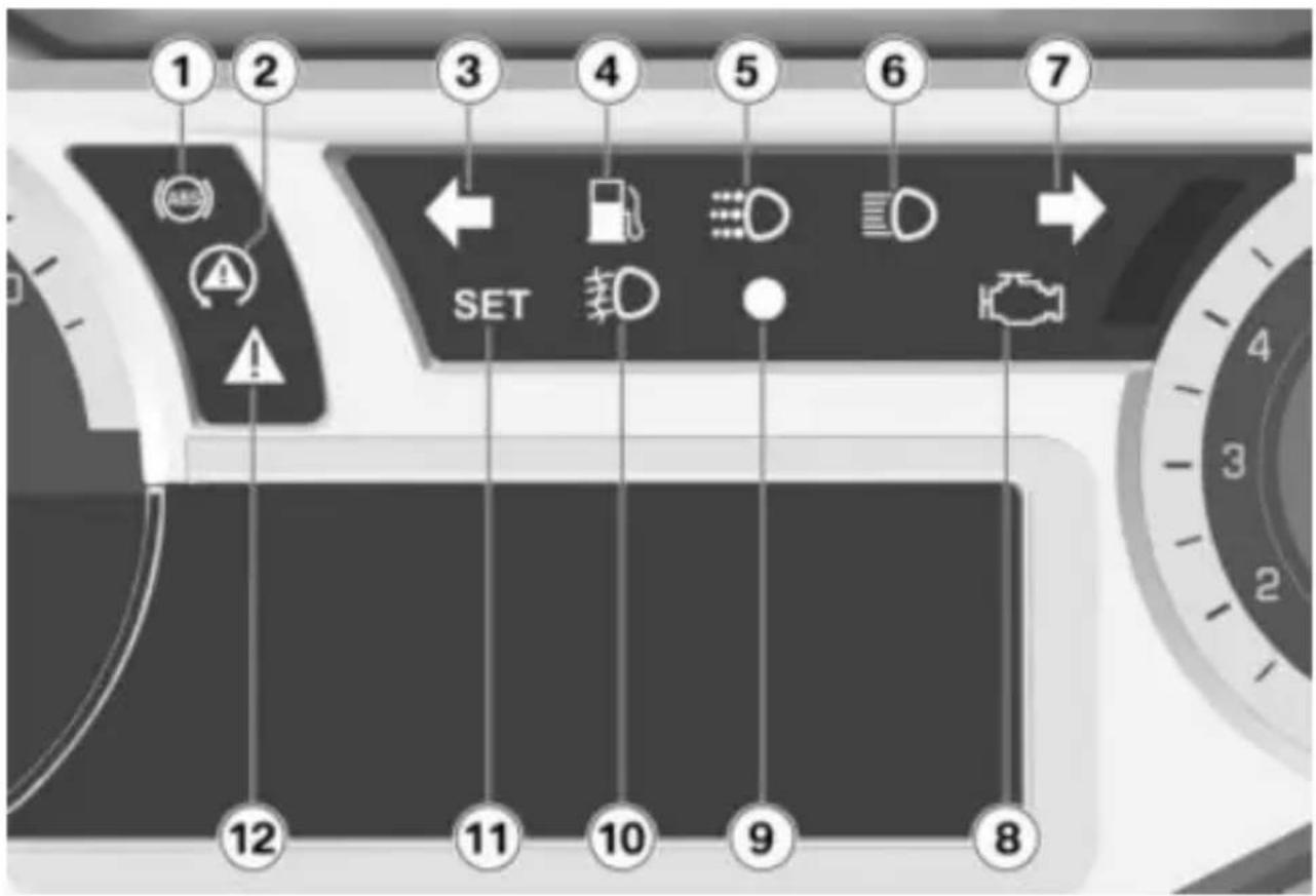 1 2 3 4 5 6 7 SET 12 11 10 9 8