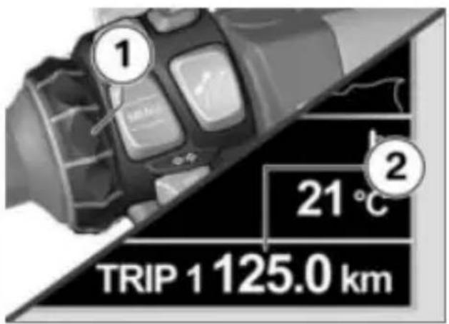 ① 21 °C ② TRIP 1 125.0 km