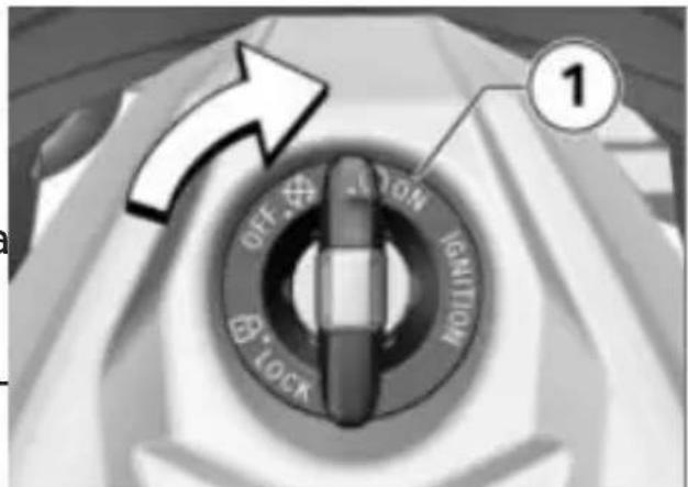 OFF ONION IGNITION LOCK ①