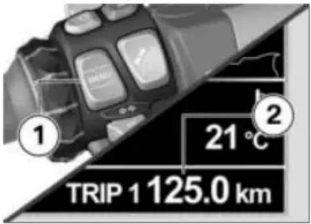 ① 21 °C ② TRIP 1 125.0 km