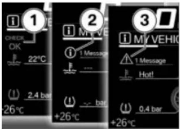 i ① CHECK OK 22°C (1) 2.4 bar -26°C i MVE i 1 Message (1) bar +26°C ② i MY VEHIO i 1 Message Hot! (1) 0.4 bar +26°C ③ □ MY VEHIO