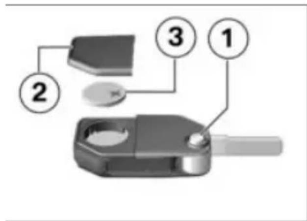 Diagram of a mechanical device with numbered parts labeled 1, 2, and 3