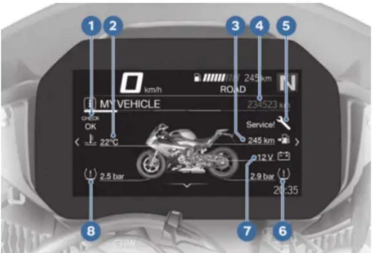 1 2 km/h My VEHICLE CHECK OK 22°C 2.5 bar 3 4 5 ROAD 245 km 234523 km Service! 245 km > 12 V 2.9 bar 20:35 8 7 6