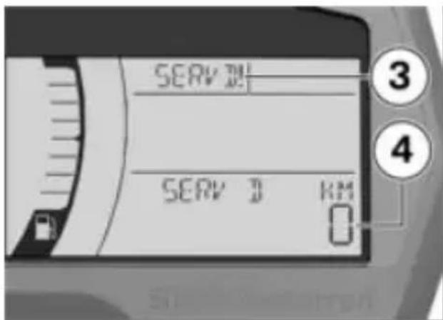 SERV 1 SERV 2 KM ③ ④