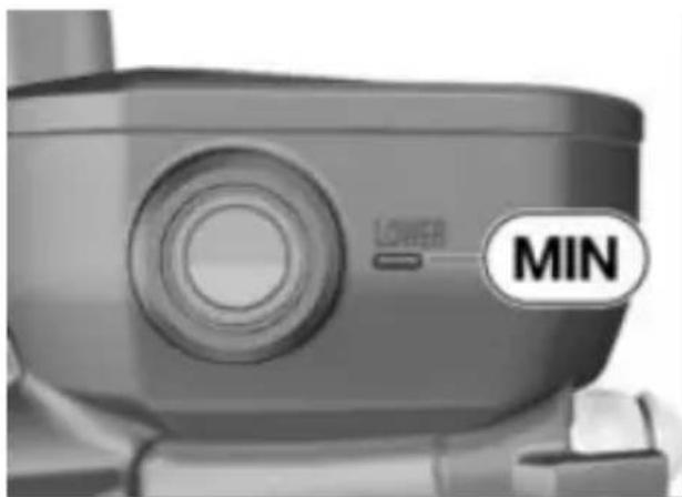 MIN