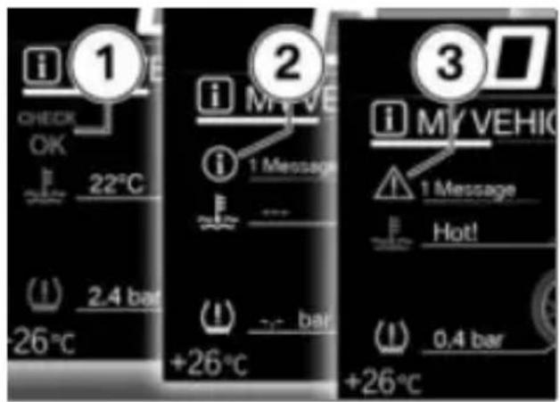 i 1 CHECK OK 22°C (1) 2.4 bar -26°C i MVE i 1 Message (1) bar +26°C 2 3 i MY VEHIO ! 1 Message Hot! (1) 0.4 bar +26°C