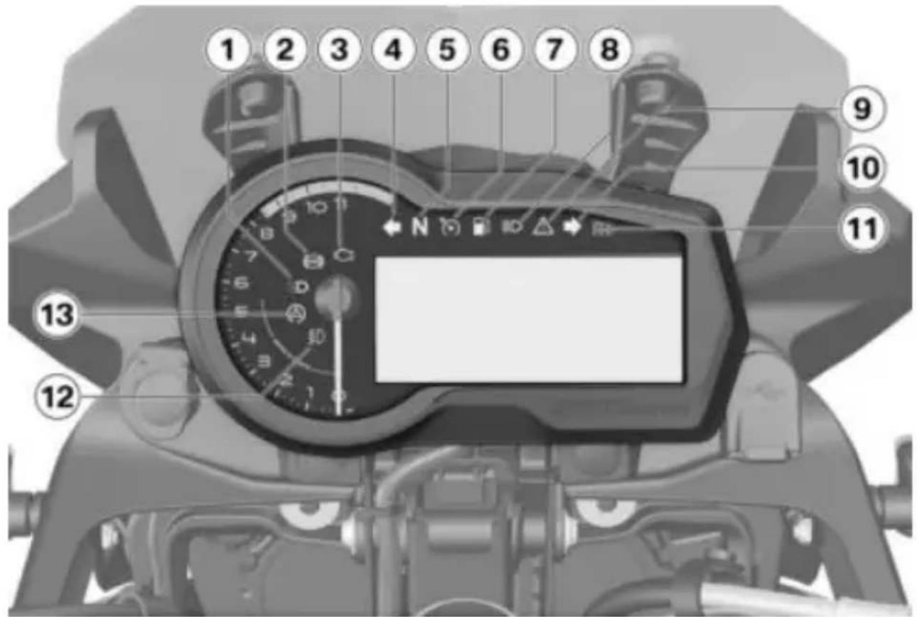 BMW F 750 GS (2020) - Informační a výstražné kontrolky - 1