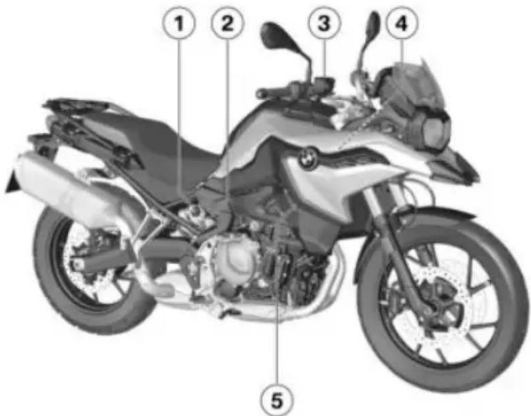 BMW F 750 GS (2020) - CELKOVÝ POHLED VPRAVO - 1
