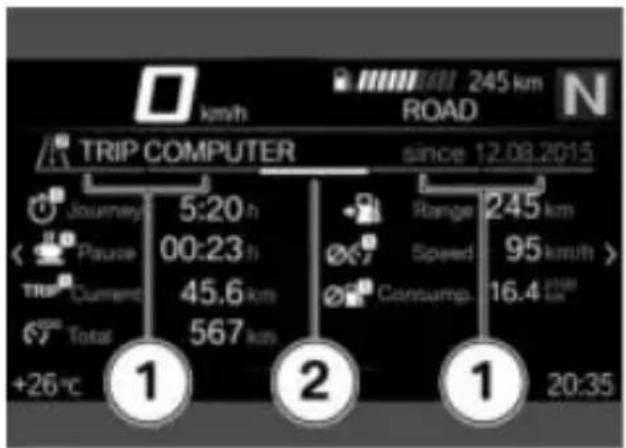 km/h 245 km ROAD N TRIP COMPUTER since 12.08.2015 Journey 5:20 h Pause 00:23 h TROP Current 45.6 km Total 567 km +26°C Range 245 km Speed 95 km/h > Consump. 16.4 km ① ② ① 20:35