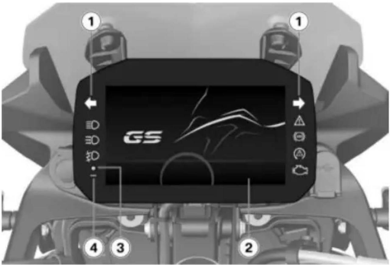 GS 1 1 2 3 4