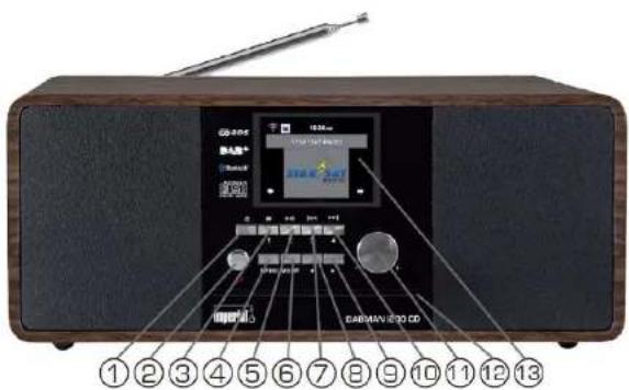 Imperial Dabman i200 CD - 2