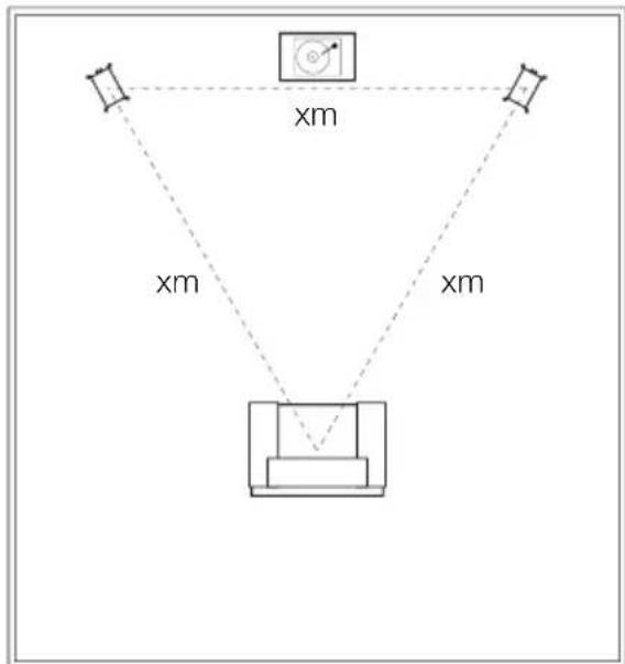 MONITOR AUDIO Bronze 6G 100 - Channel Positioning - 2