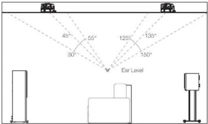 MONITOR AUDIO Bronze 6G 100 - In-Ceiling - 2