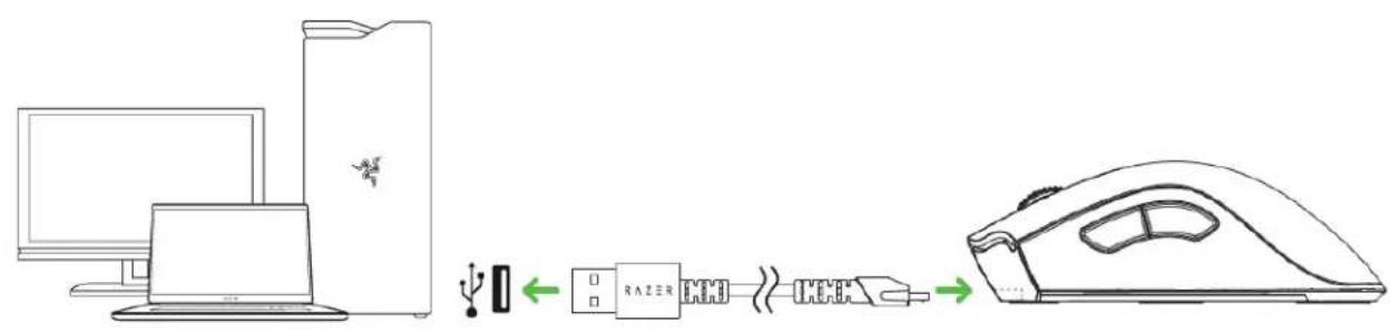 graph LR A["Computer"] --> B["Tower"] B --> C["RJZER"] C --> D["Mouse"] D --> E["Final Display"]