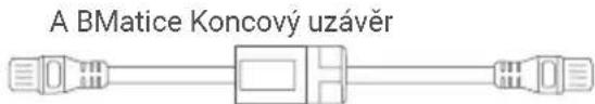 A BMatice Koncový uzávěr