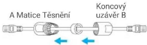 A Matice Těsnění Koncový uzávěr B