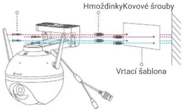 Hmoždinky Kovové šrouby Vrtací šablona
