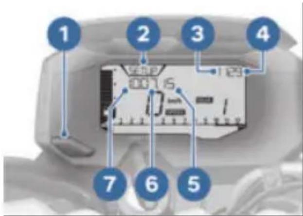 1 2 3 4 7 6 5