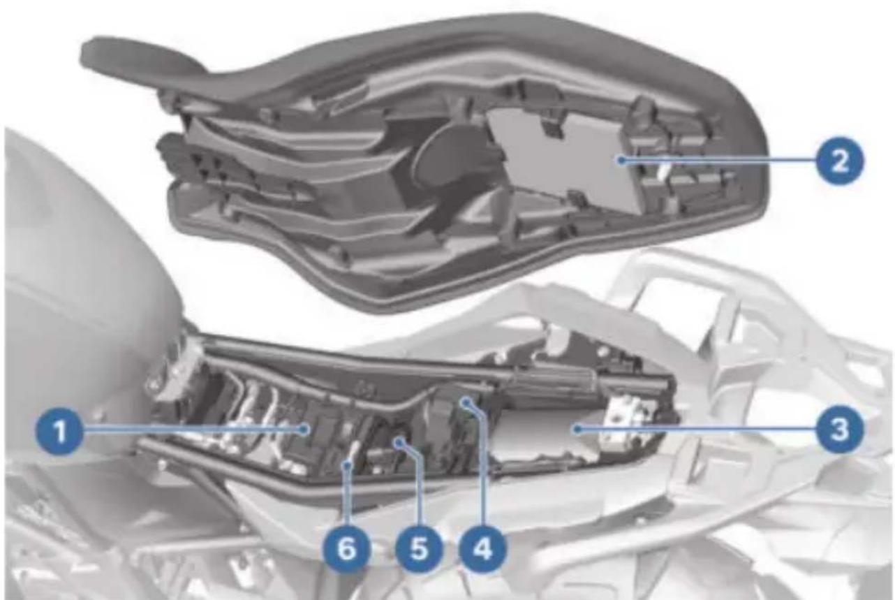 BMW G 310 GS (2020) - PŘEHLEDY - 1