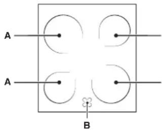 A A B