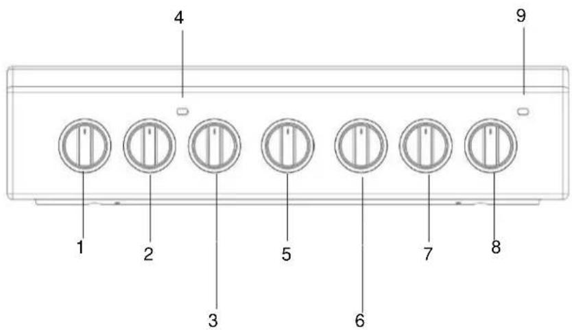 1 2 3 4 5 6 7 8 9
