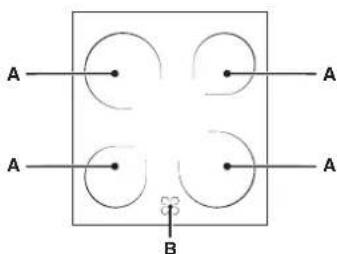 A A A B