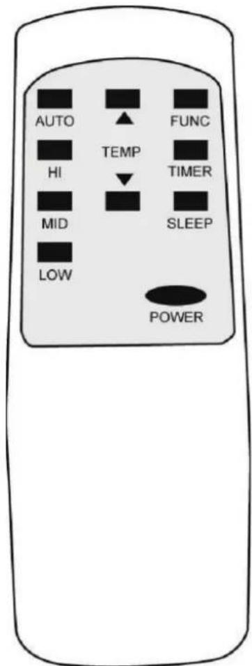 Sinclair AMC-11P - REMOTE CONTROL FUNCTION - 1