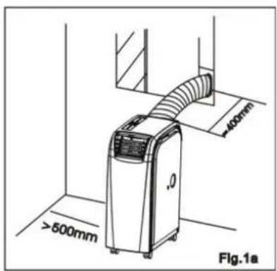 Sinclair AMC-11P - WINDOW KIT INSTALL - 4