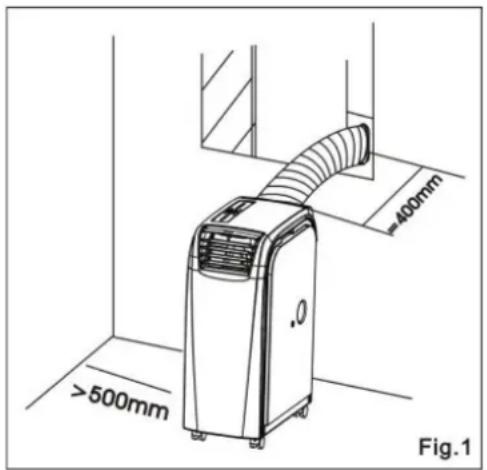 Sinclair AMC-14P - ATTENTION - 1