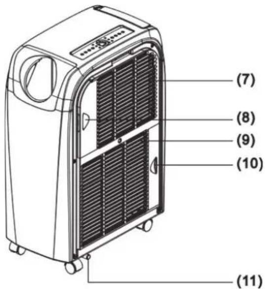 Sinclair AMC-14P - NAME OF THE PARTS - 2