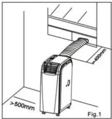 Sinclair AMC-14P - WINDOW KIT INSTALL - 2