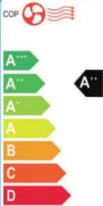Sinclair AMC-14P - ENERGY LABEL - 5