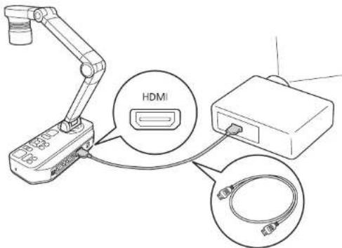 HDMI, HDMI