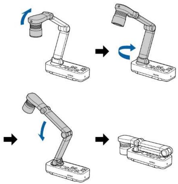 graph TD A["Top Arm"] --> B["Left Arm"] B --> C["Right Arm"] C --> D["Bottom Arm"] D --> E["Left Arm"] E --> F["Right Arm"]