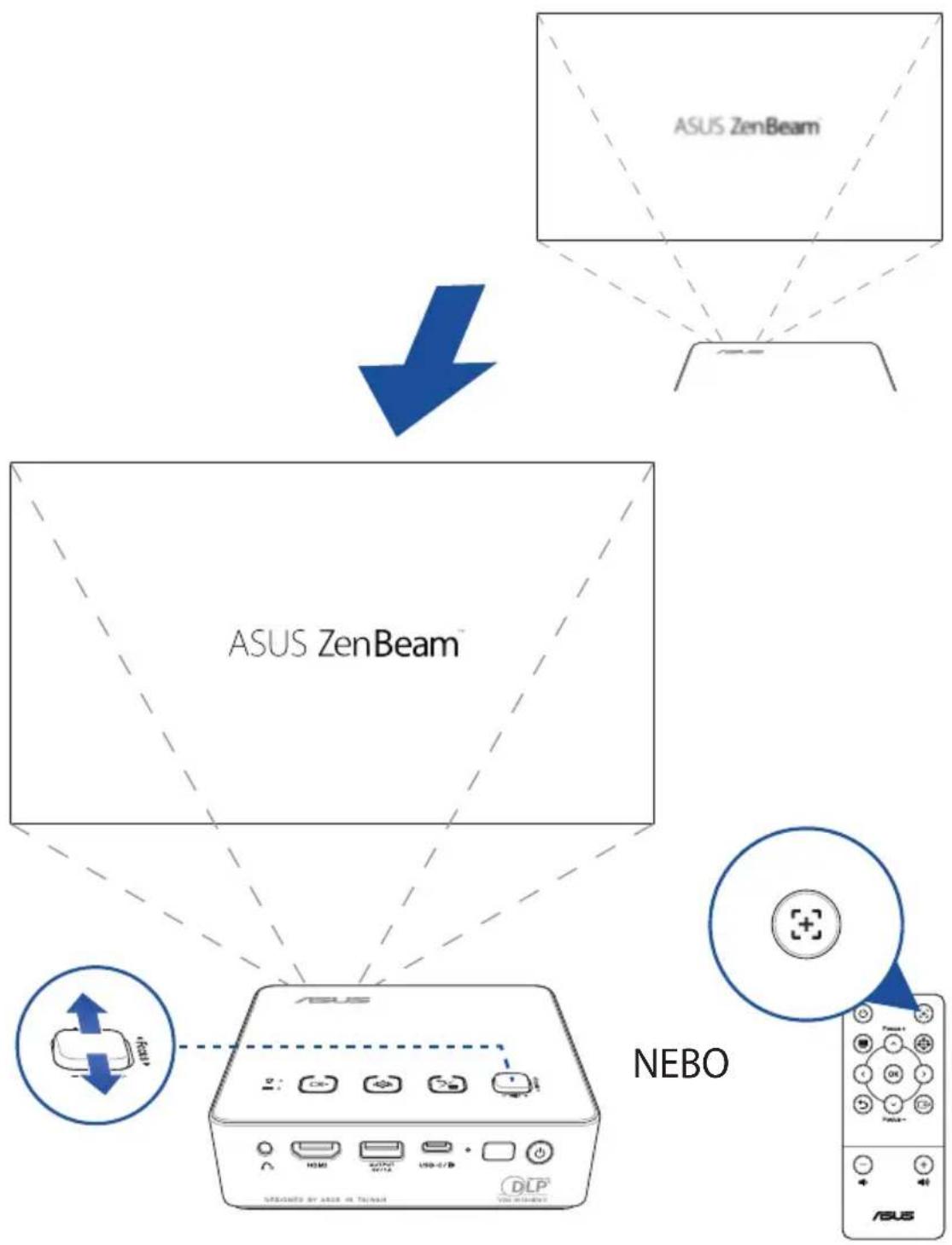 ASUS ZenBeam S2 - Upravte zaostření obrazu - 1