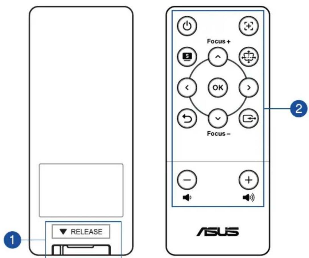 ASUS ZenBeam S2 - Dálkový ovladač LED projektoru - 1