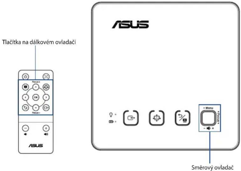 Tlačítka na dálkovém ovladači ASUS Směrový ovladač