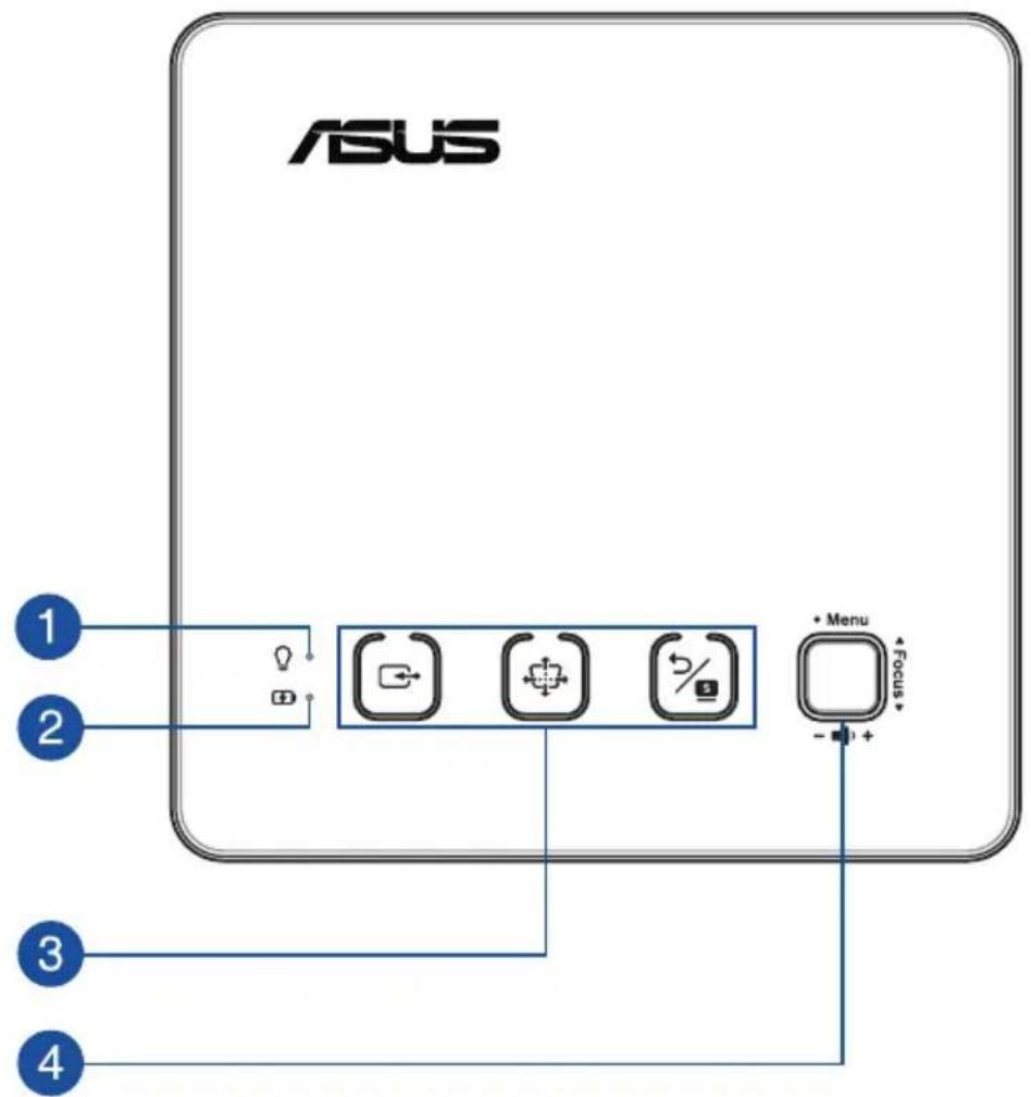 ASUS 1 2 3 4 • Menu • Focus